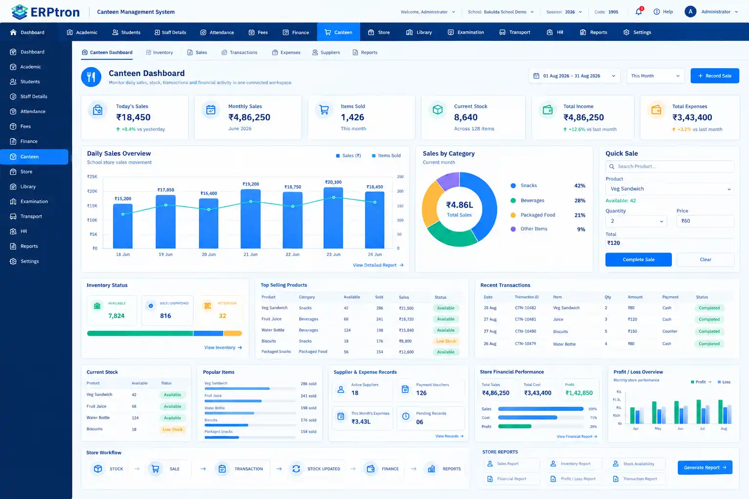 Alumni Management dashboard